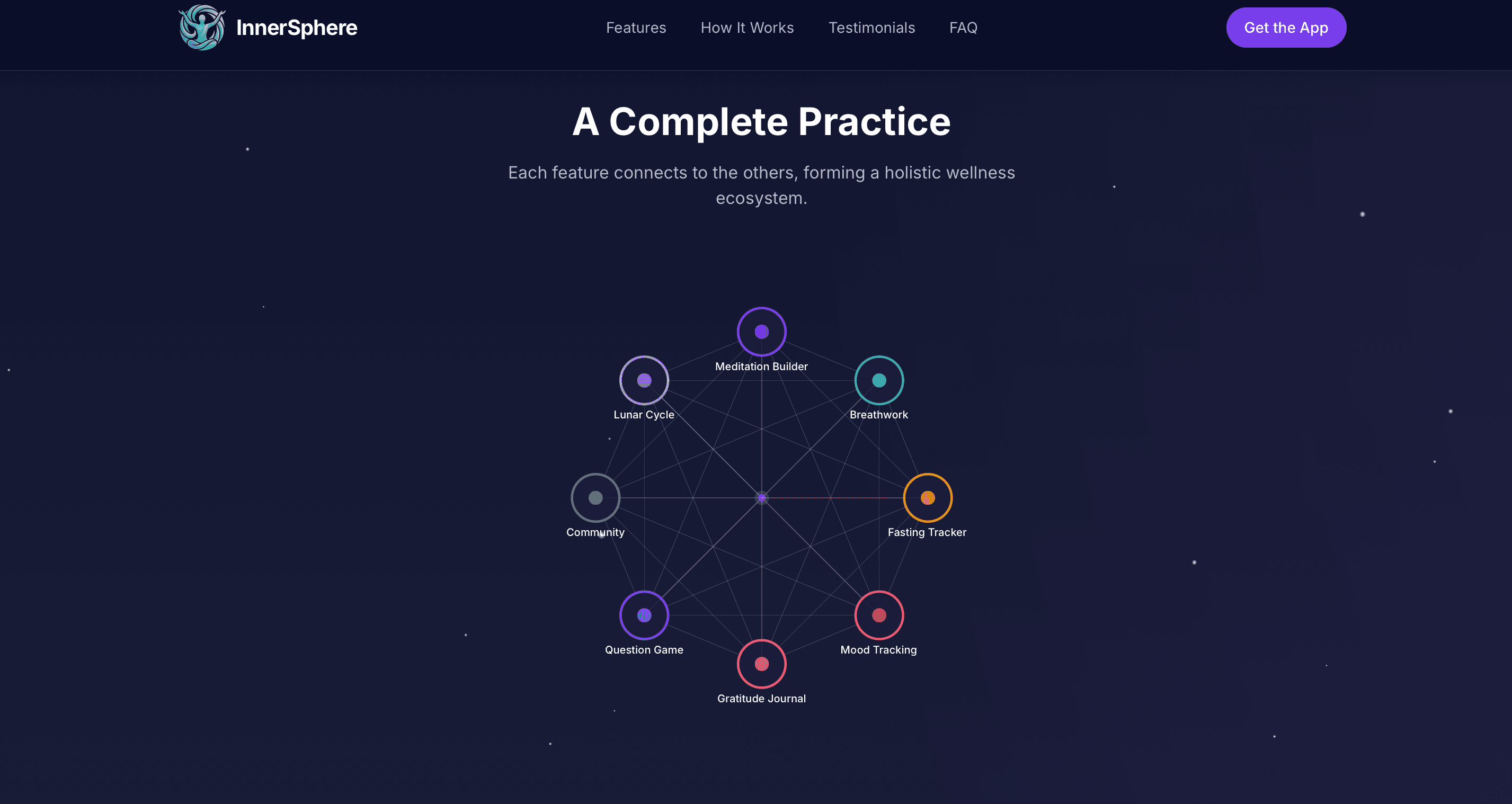 Inner Sphere app — mindfulness practices